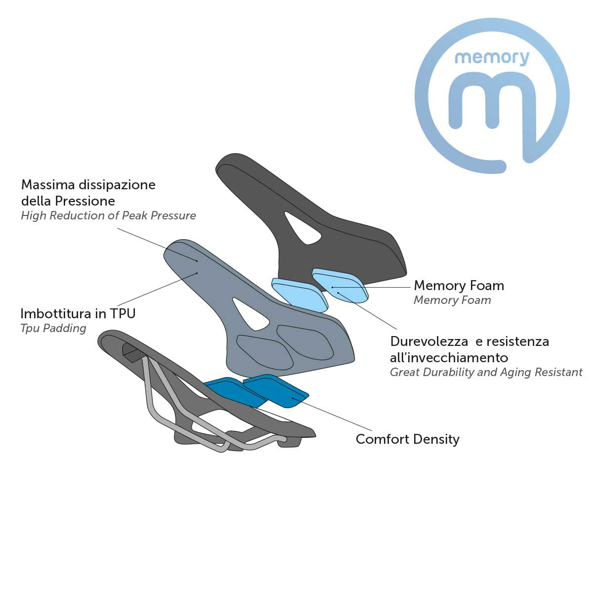 Sella BRN Memory Foam Flow Donna