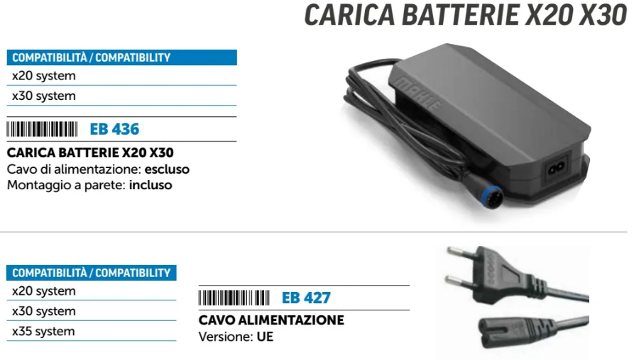 CARICABATTERIA MAHLE PER X20 & CAVO ALIMENTAZIONE PER BATTERIE X35