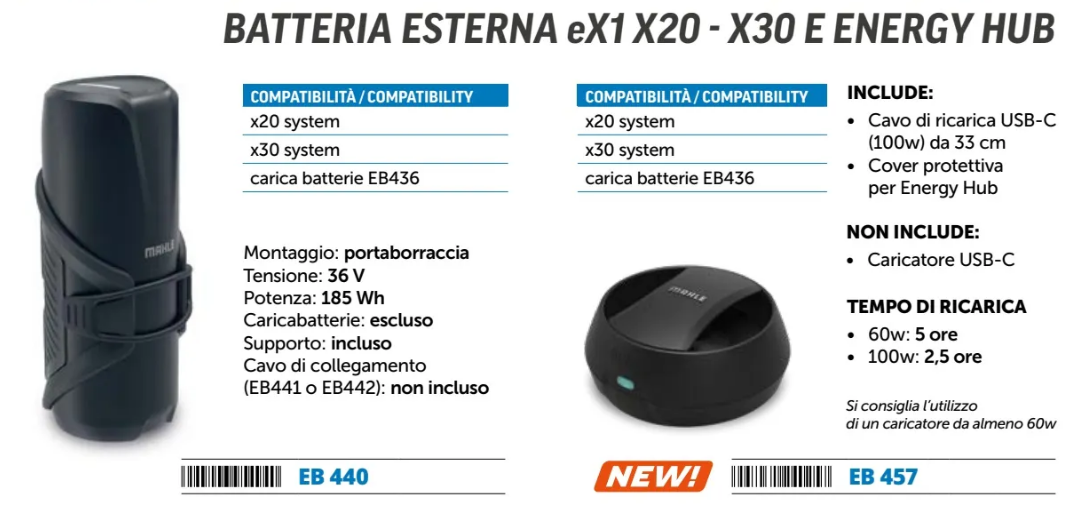 BATTERIA MAHLE X20 RANGE EXTENDER & ENERGY HUB MAHLE