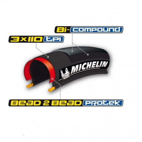 MICHELIN KRYLION 2 ENDURANCE COPERTONE 700x25 NERO